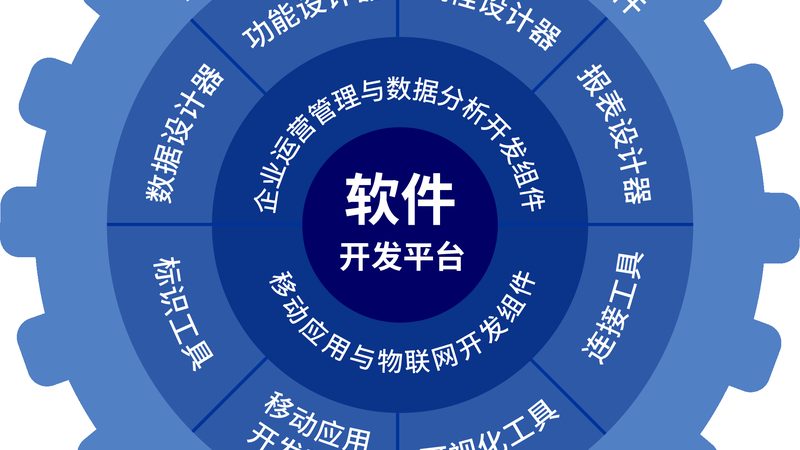前端开发学习路线图：从入门到精通的阶梯