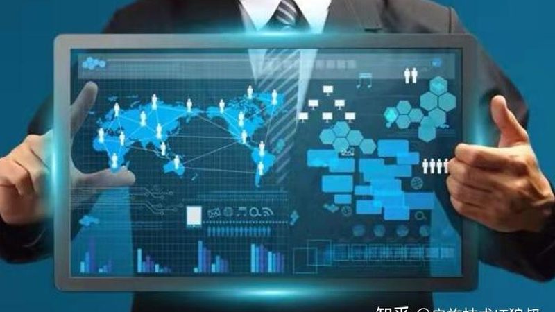 crm系统开发成本估算方法